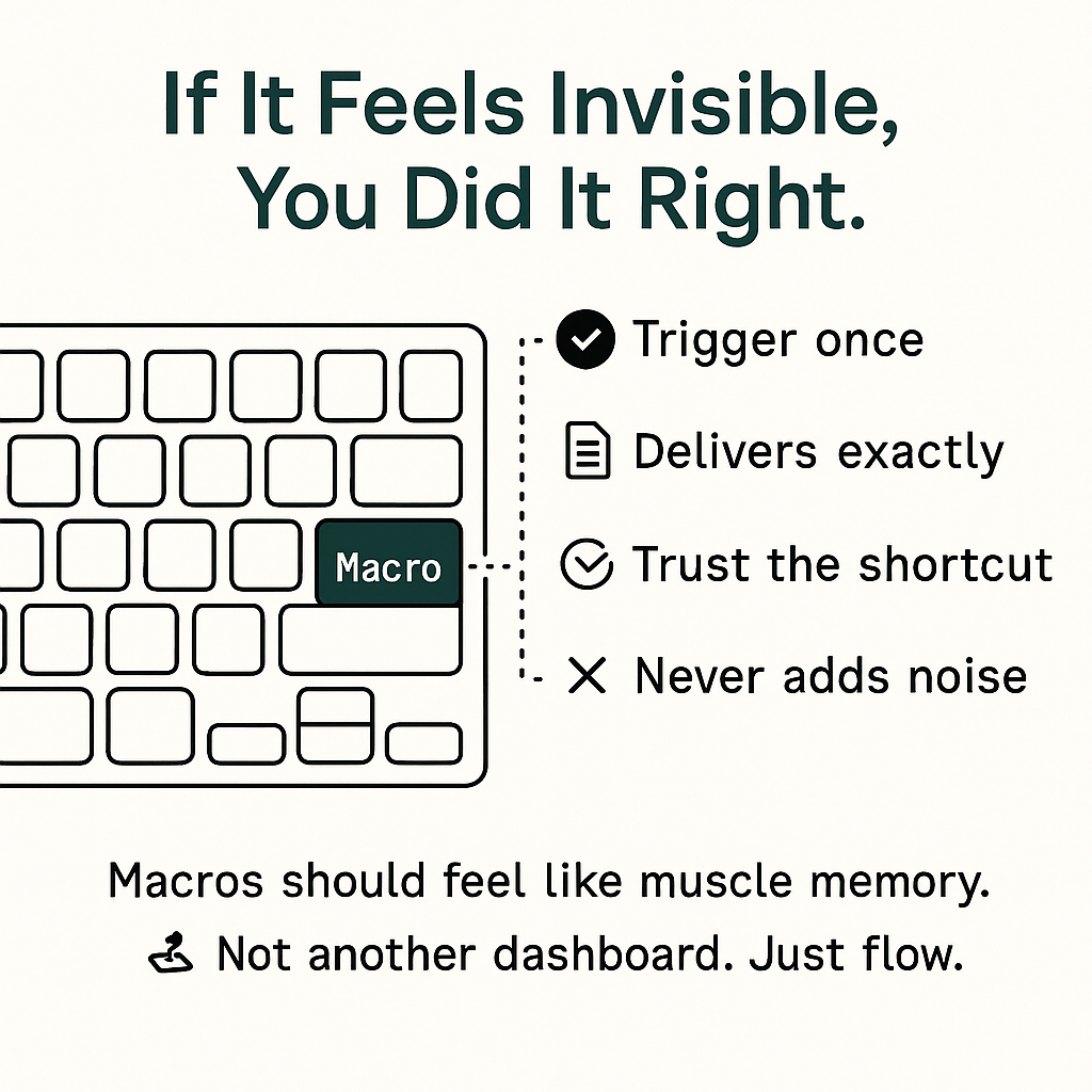 Principles of Designing AI Macros