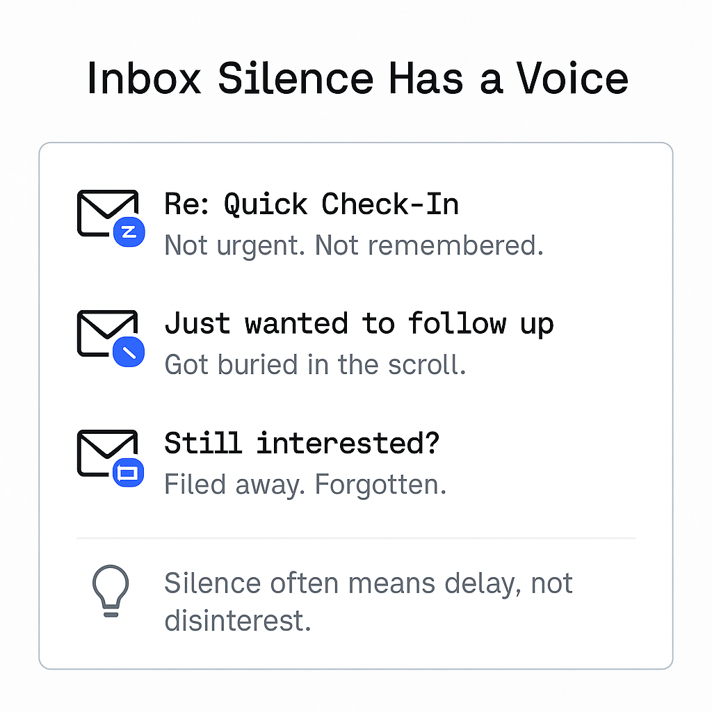 Why Outreach Response Rates Still Stall