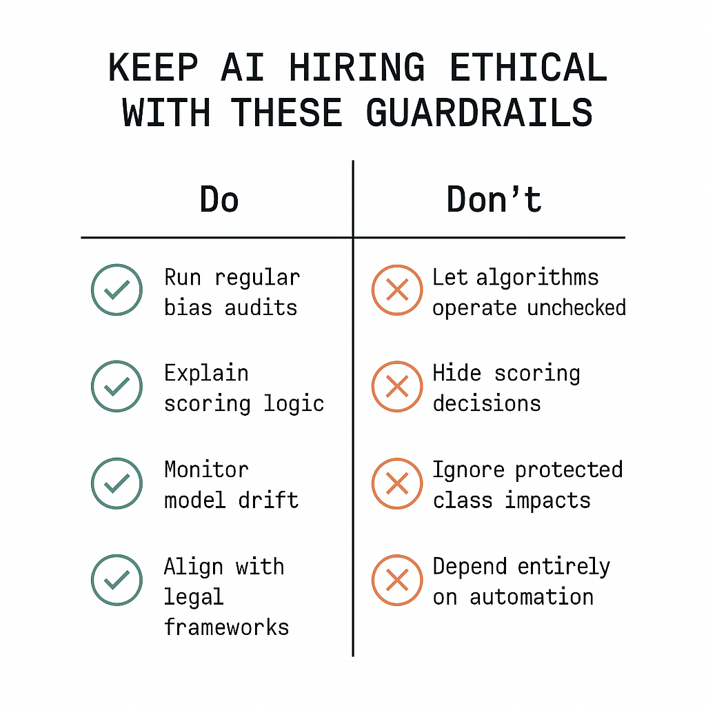 Ethical and Compliance Considerations