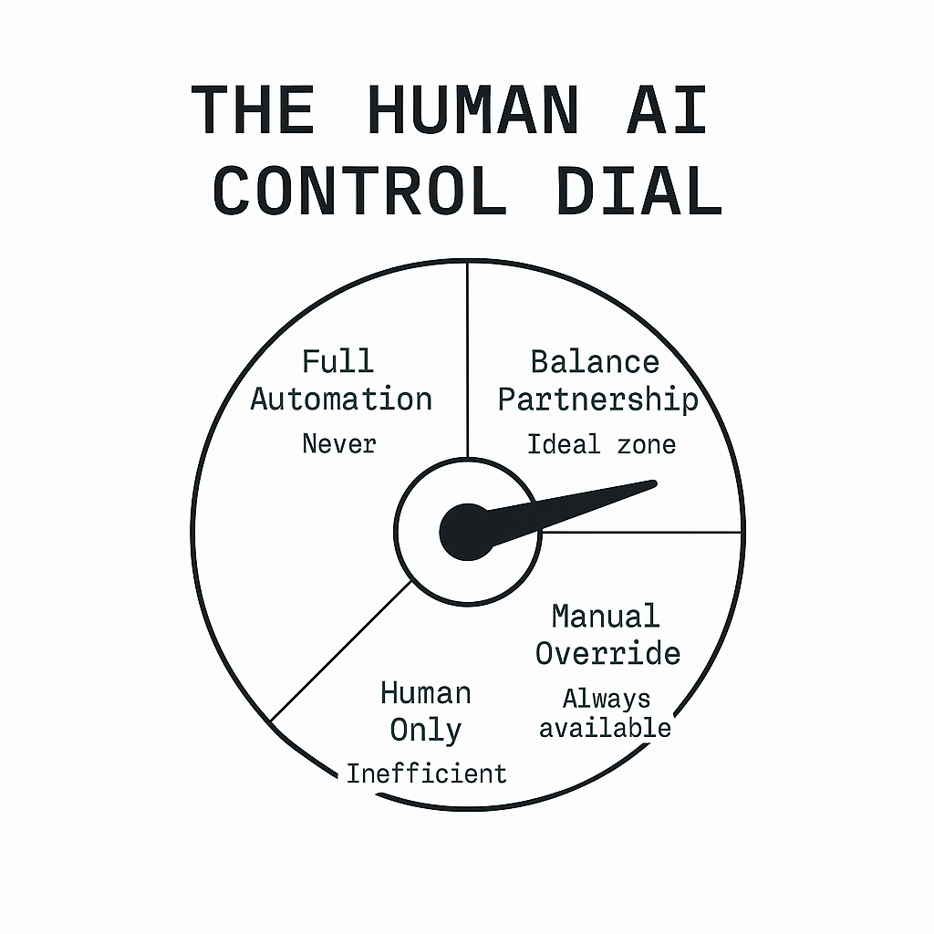 Limitations and Human-AI Balance
