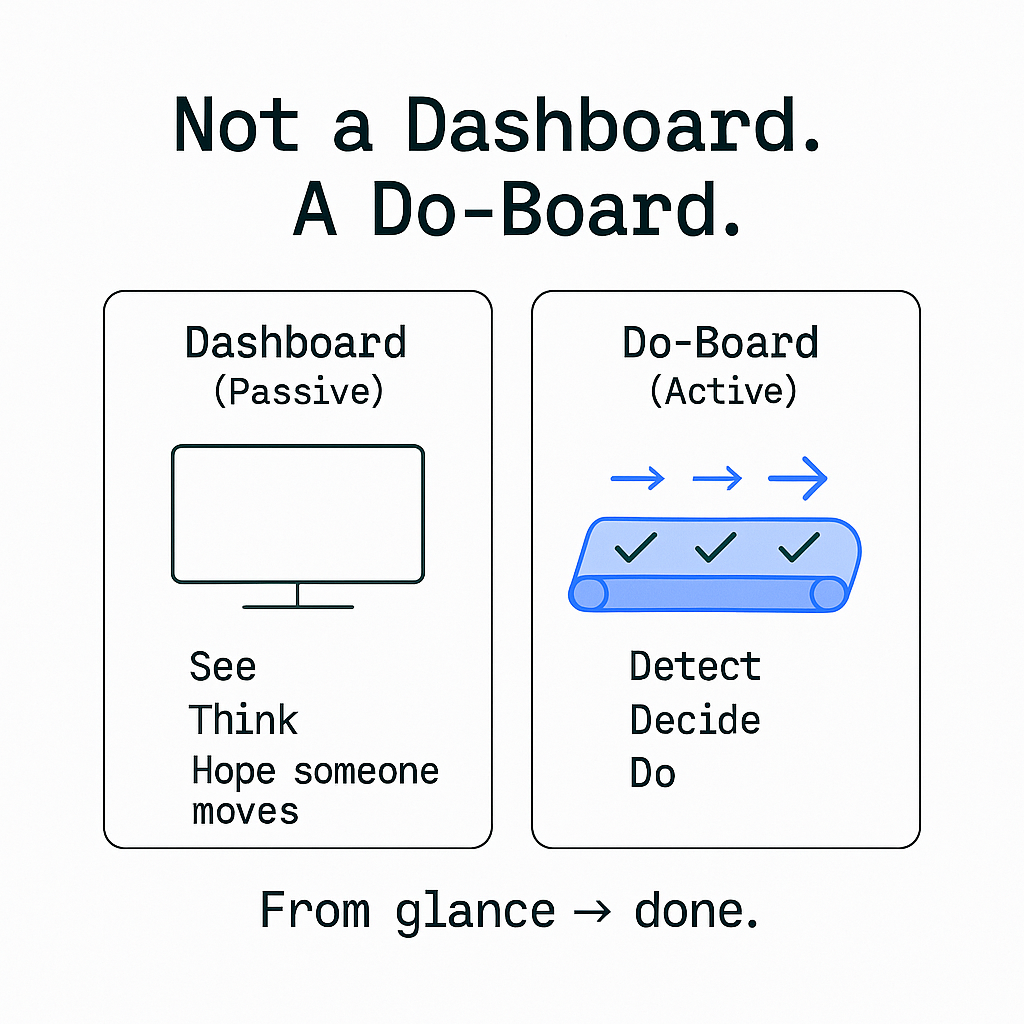 Educational Framework: AIOps as Execution Infrastructure 
