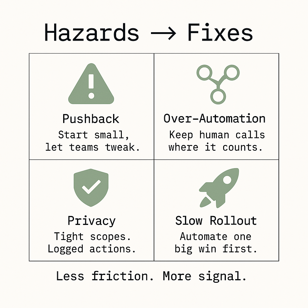 Common Challenges And How To Overcome Them