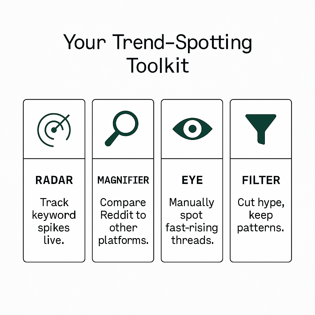 Tools and Techniques You Can Use Now