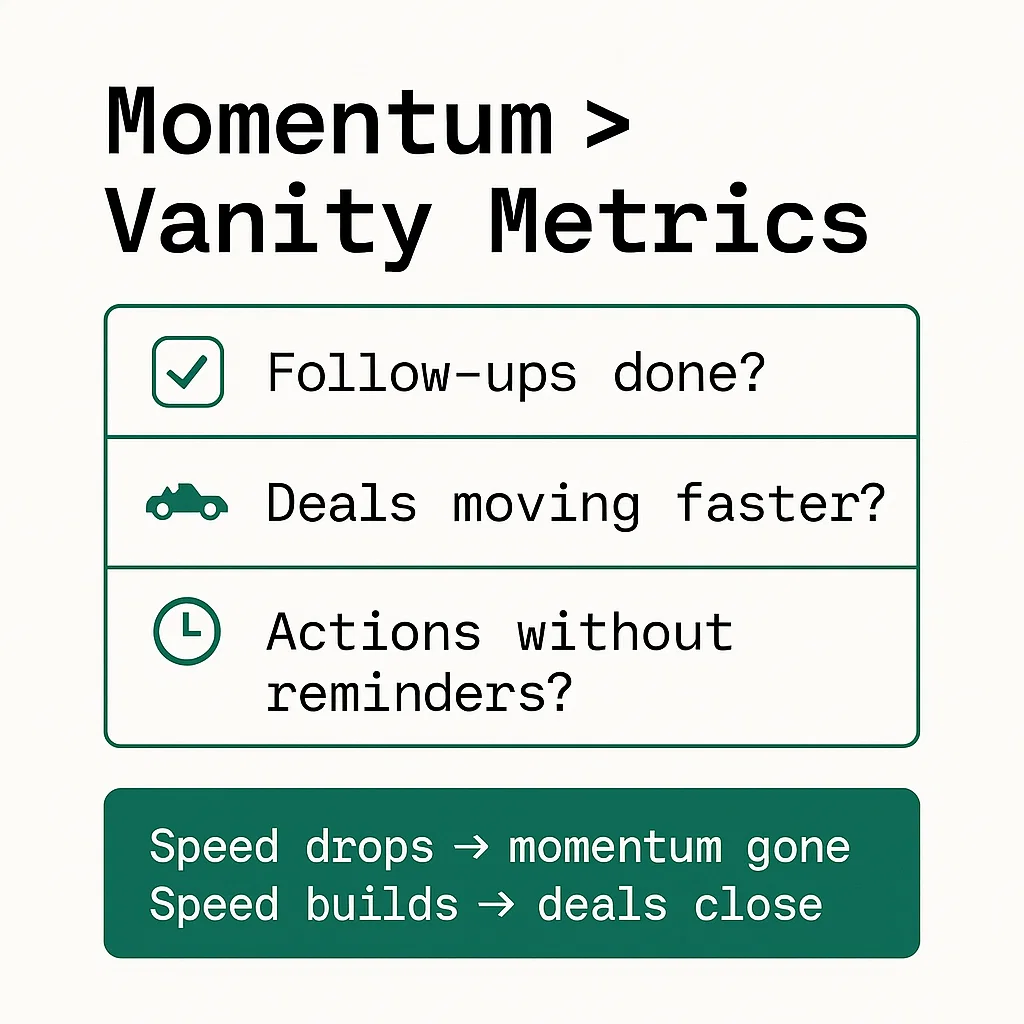 Measuring Success That Actually Matters