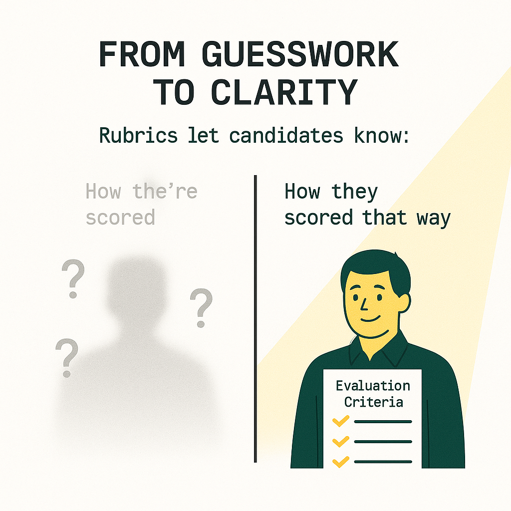 How Rubrics Improve Candidate Experience