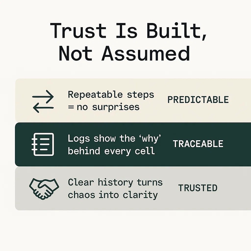Building Trust Through Transparent Design