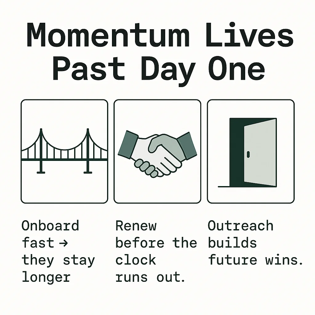 Momentum Across Onboarding Renewals and Outreach