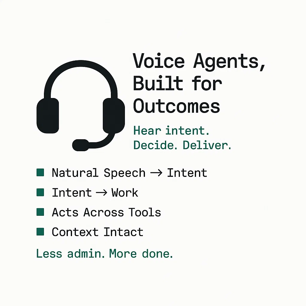 Defining AI Voice Agents