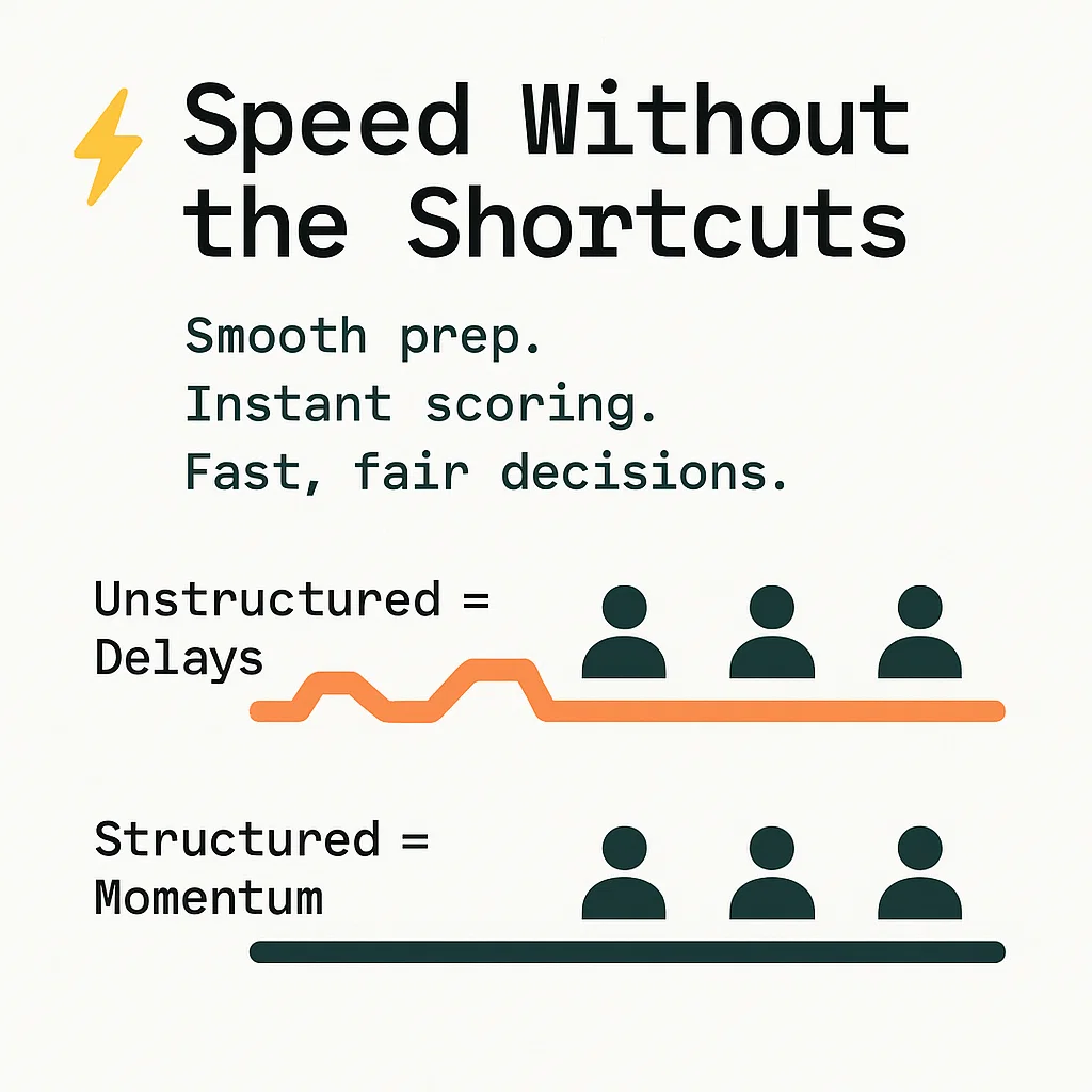 Faster Hiring With Structured Systems