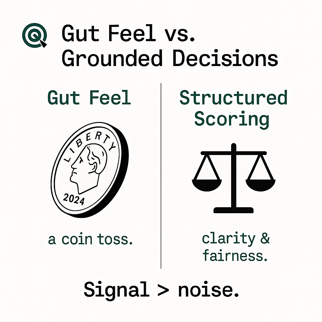 Why Structured Scoring Matters
