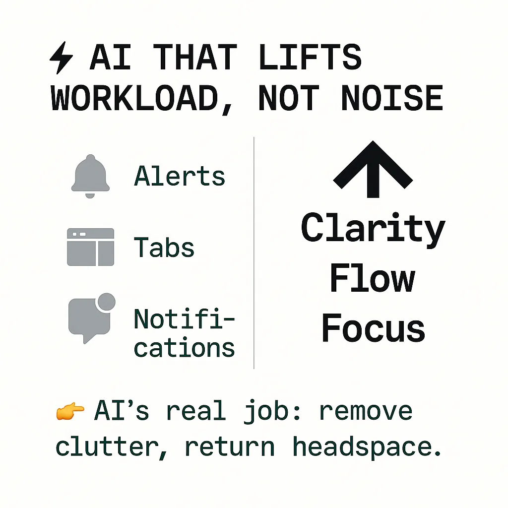 Generated imageWhat AI Can Do Without the Hype 
