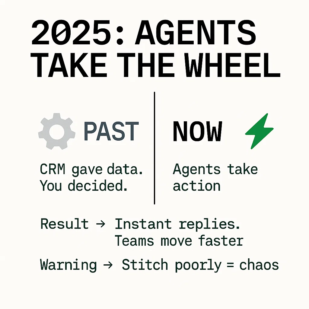 Why 2025 is a Turning Point for AI Agent CRM