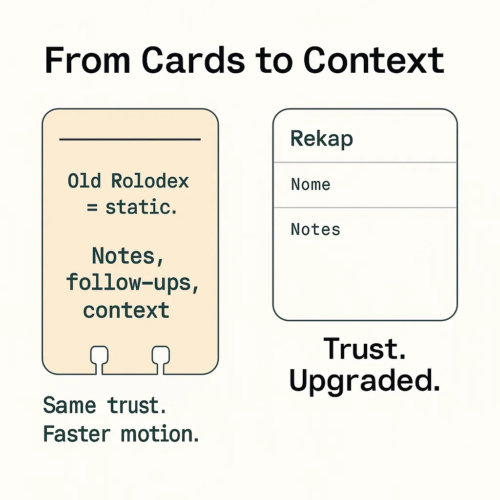 Bringing Back That Trust Using Modern Systems