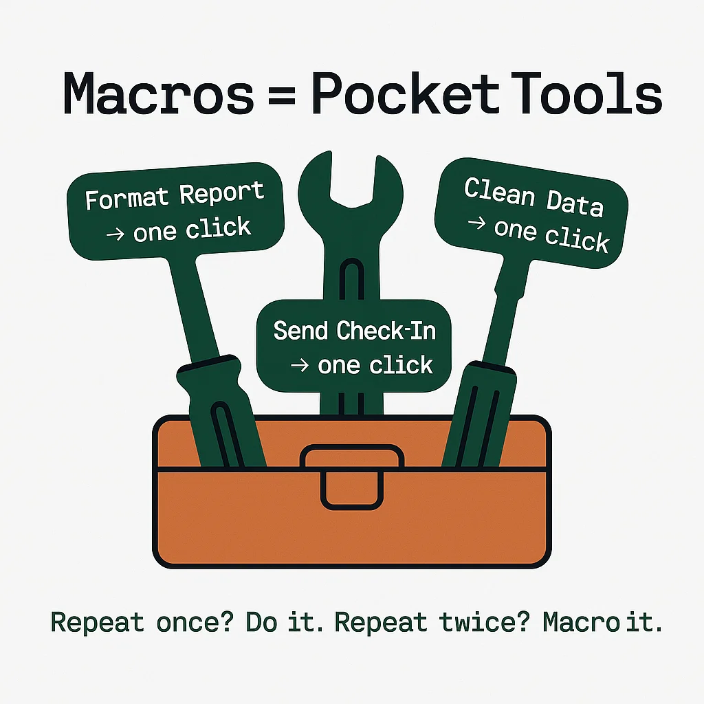 Build Macros That Actually Work