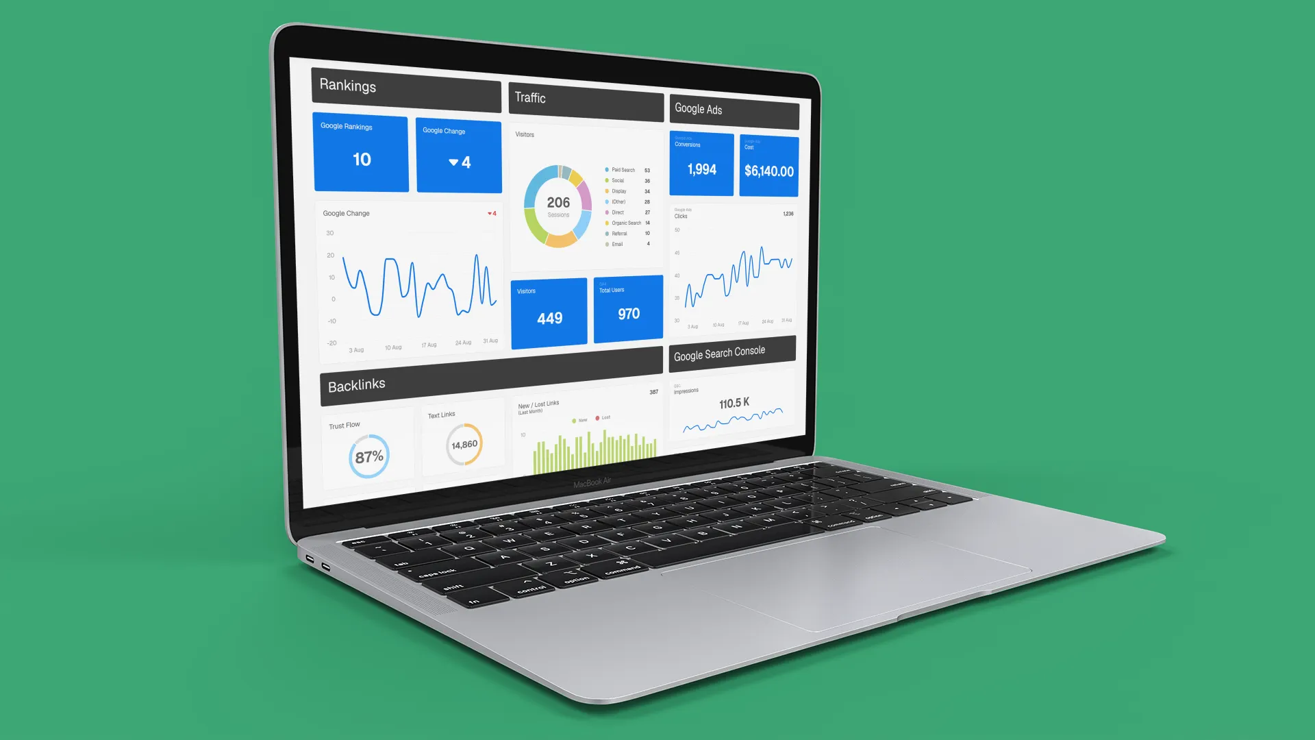 An open laptop showing marketing analytics reporting Peartree's marketing digital services for a Greenville, NC business