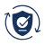 Compliance Management (PCI/HIPAA)