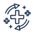 Business Continuity Disaster Recovery