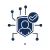 MFA/2FA Authentication
