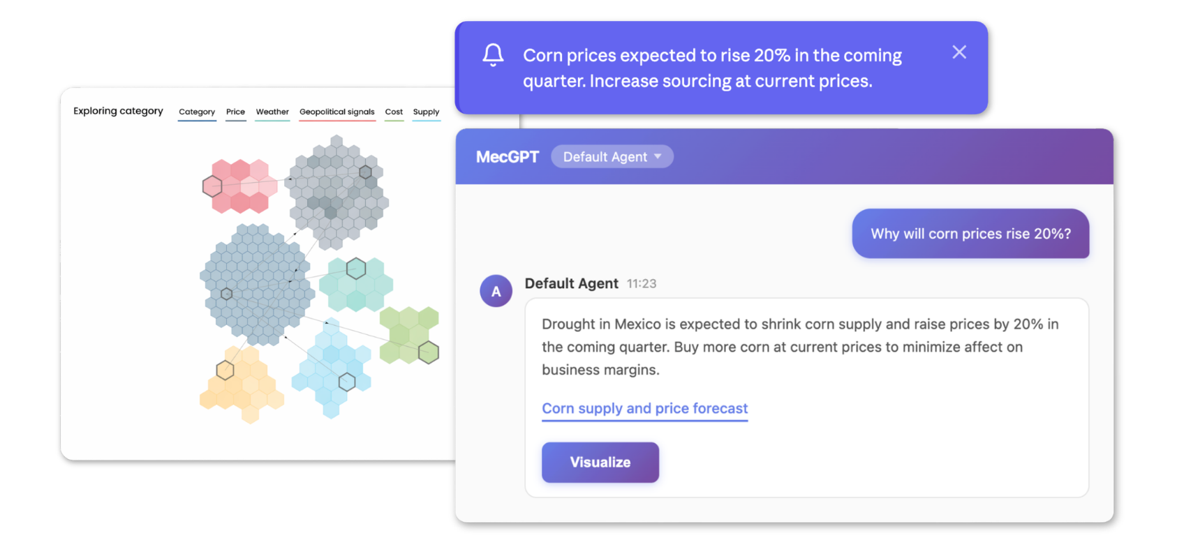 Continuous procurement intelligence-use case-Formcept