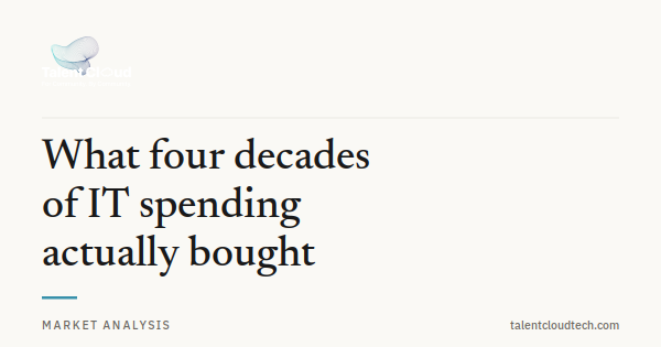 What four decades of IT spending actually bought
