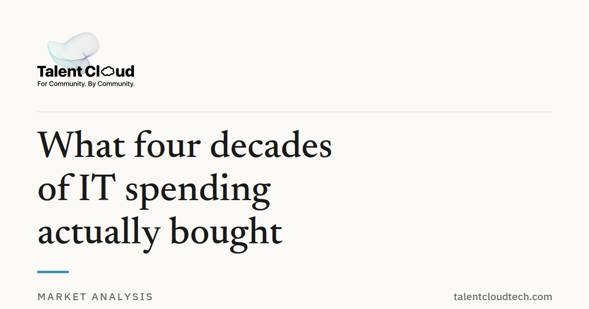 What four decades of IT spending actually bought