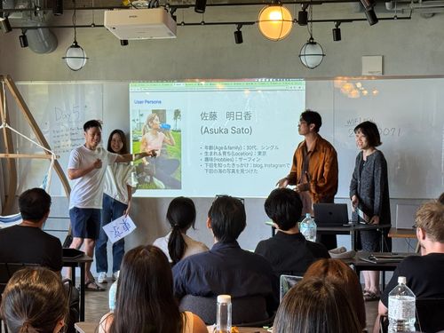 Participants giving presentations