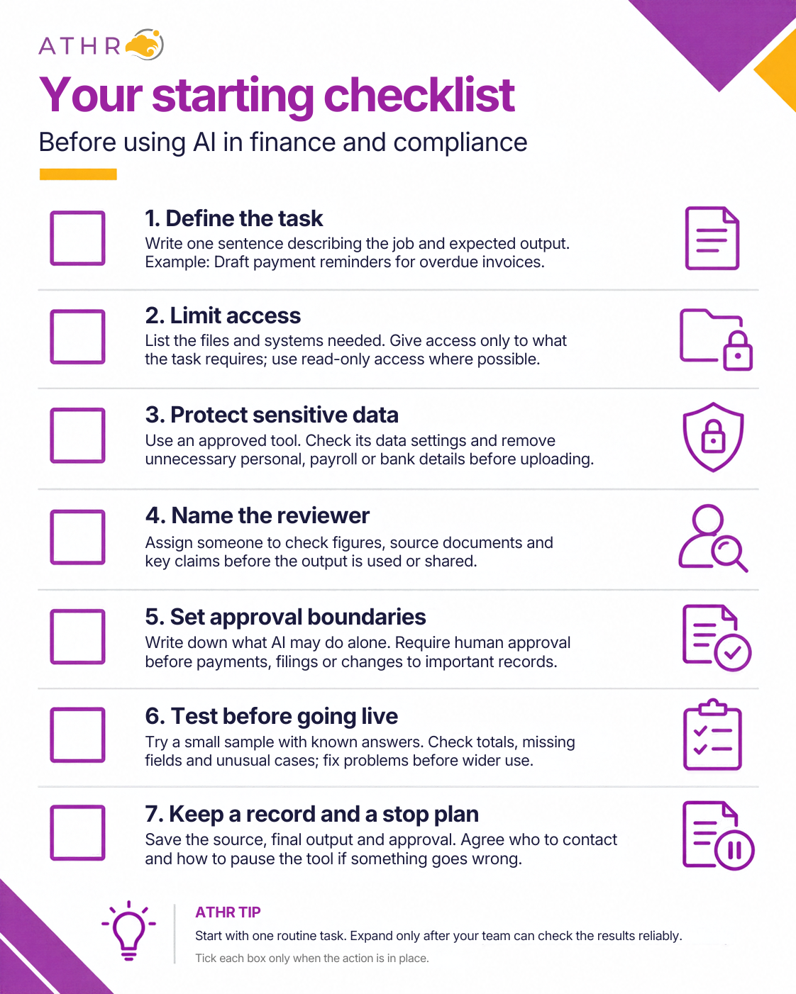 athr checklist for steps to complete before using AI in finance and compliance