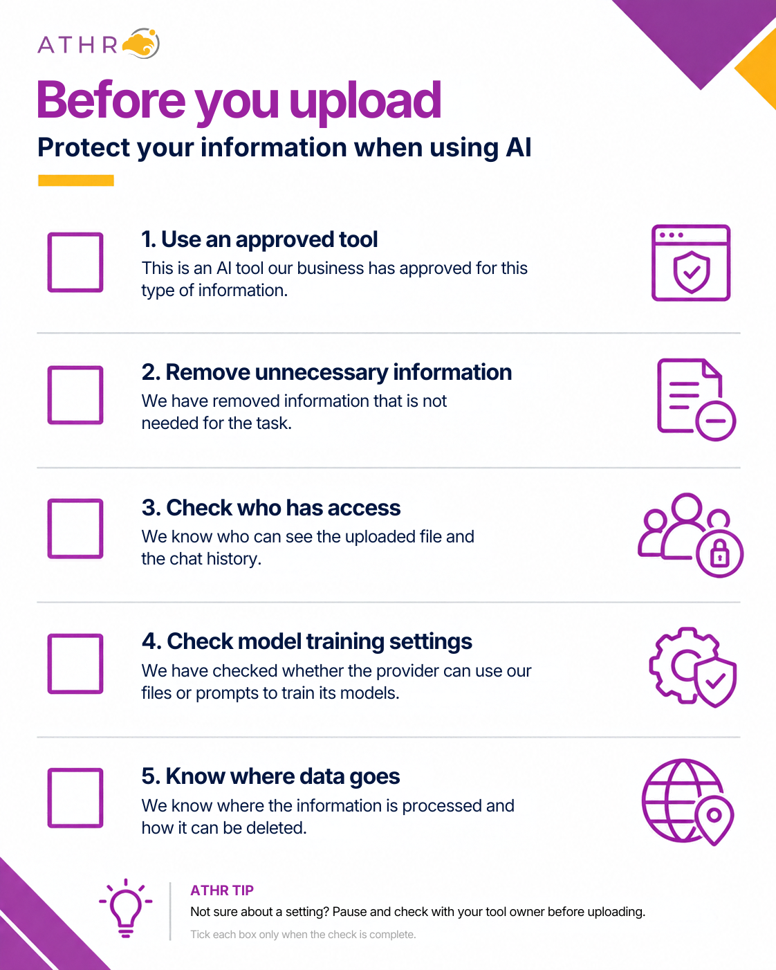 athr checklist showing steps to take to protect information when using AI