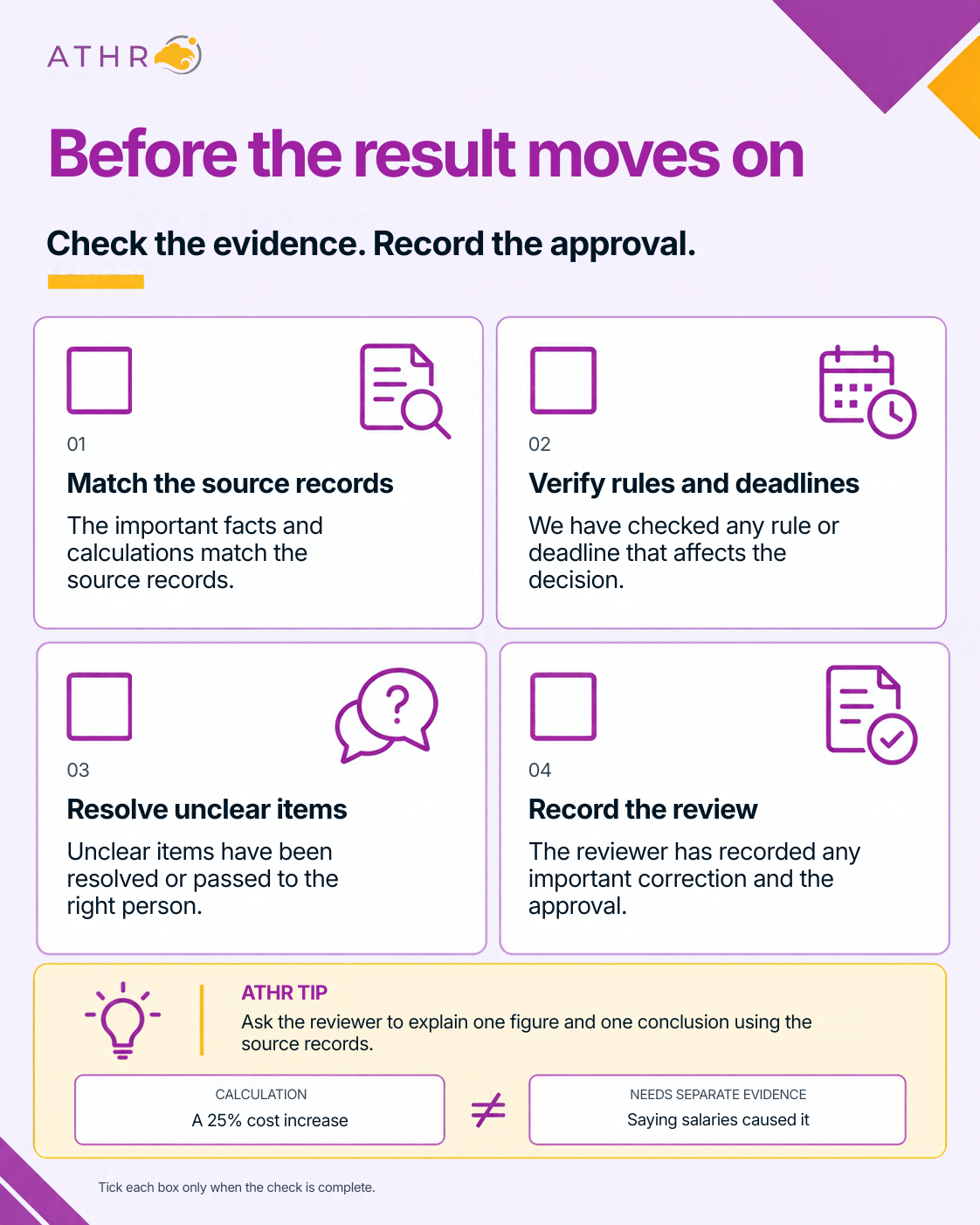 athr checklist showing steps for human supervision of AI results