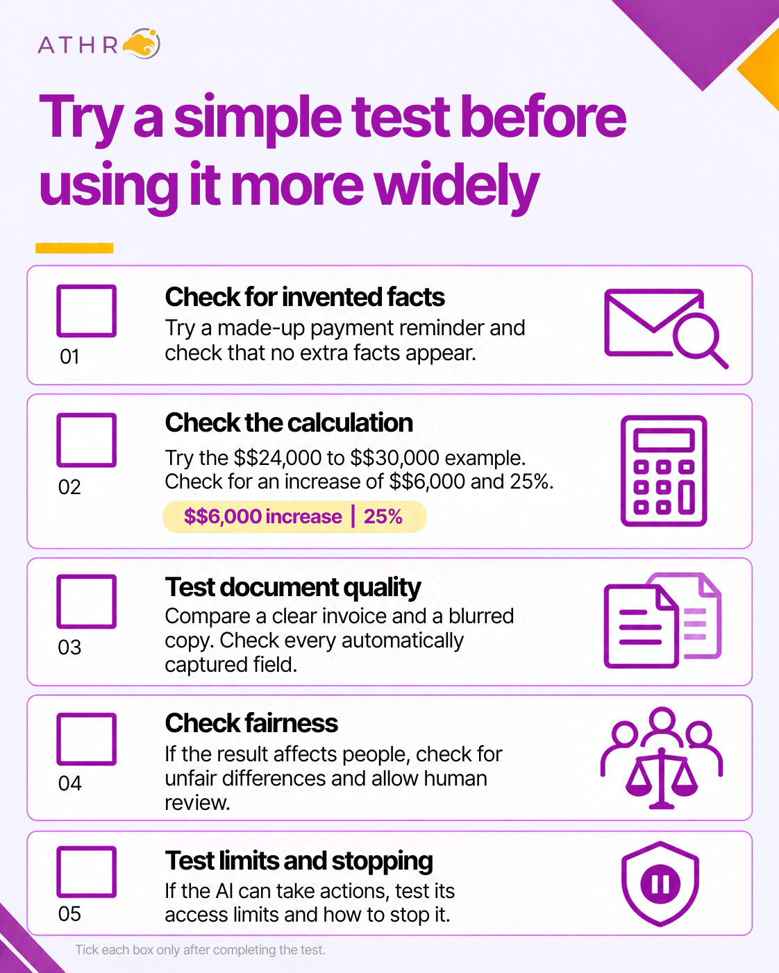 athr checklist for AI tool testing before adapting for wider use in work applications