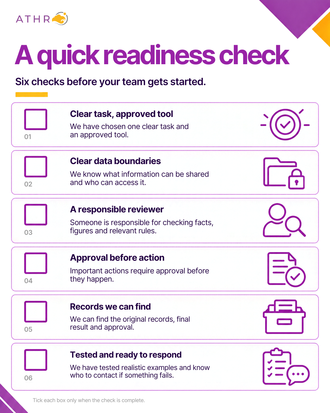 athr checklist for AI readiness check