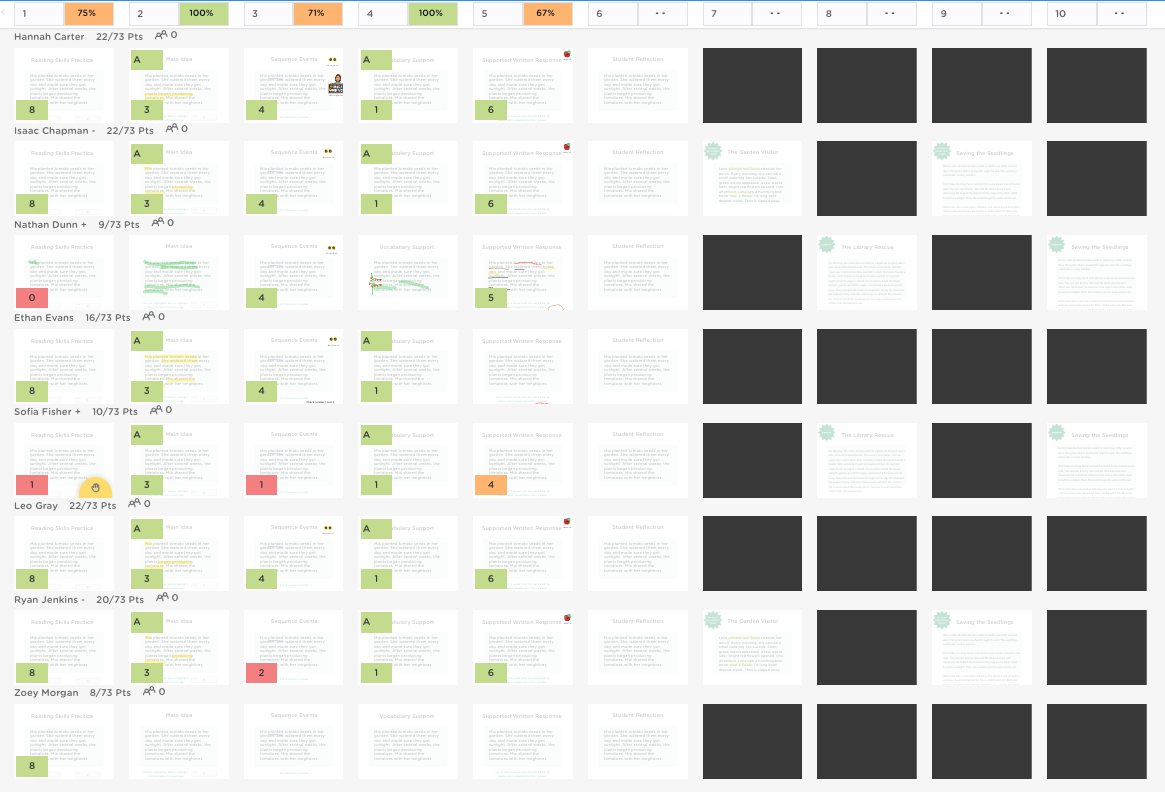 Classkick teacher view showing every student's work in a class updating live in one gallery