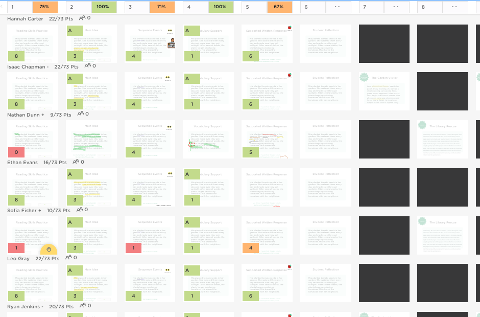 Several students' work visible at once in the Classkick teacher view