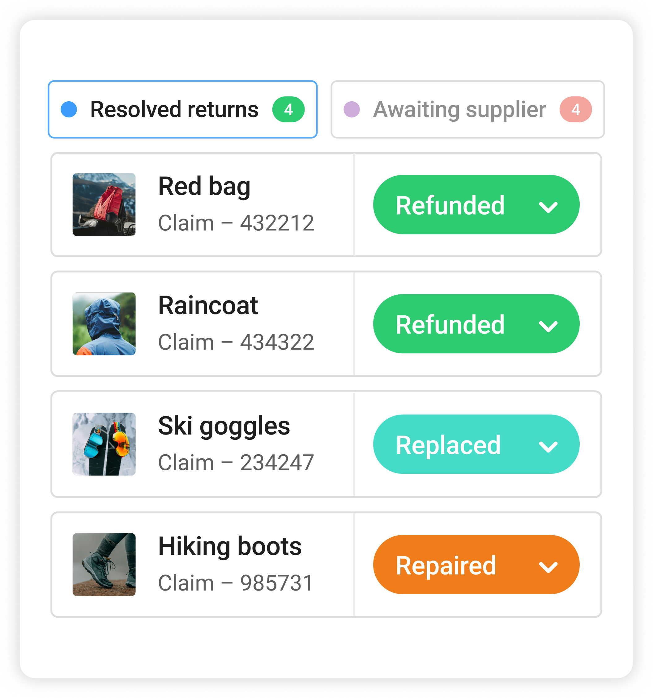 Claimlane workflows