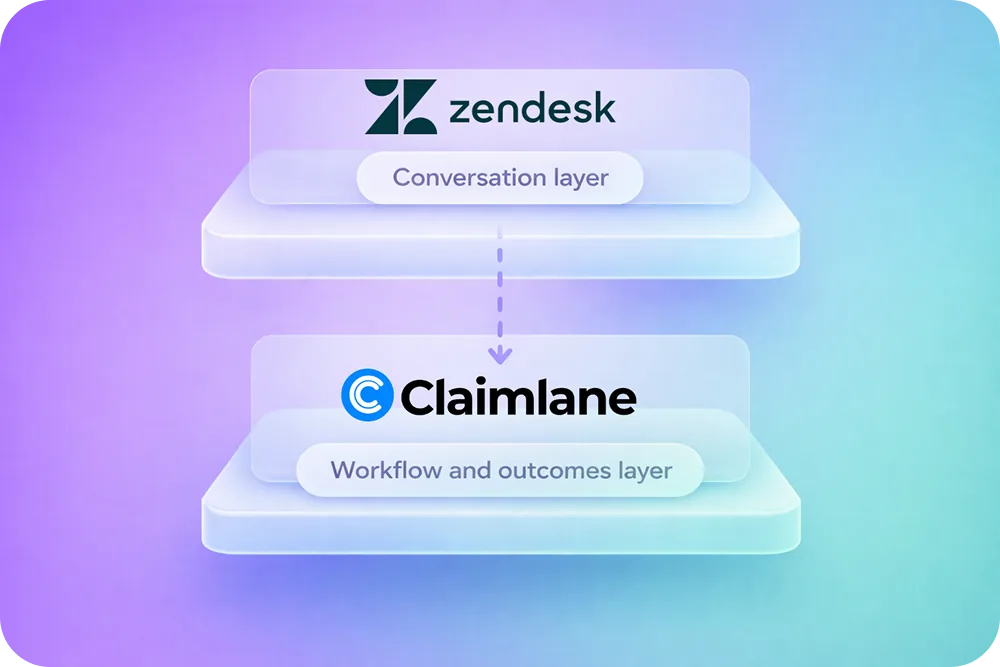A diagram showing Zendesk as “Conversation layer” and Claimlane as “Workflow and outcomes layer”.