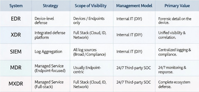 6972abf7b03b62fdfbafe28a cropped table