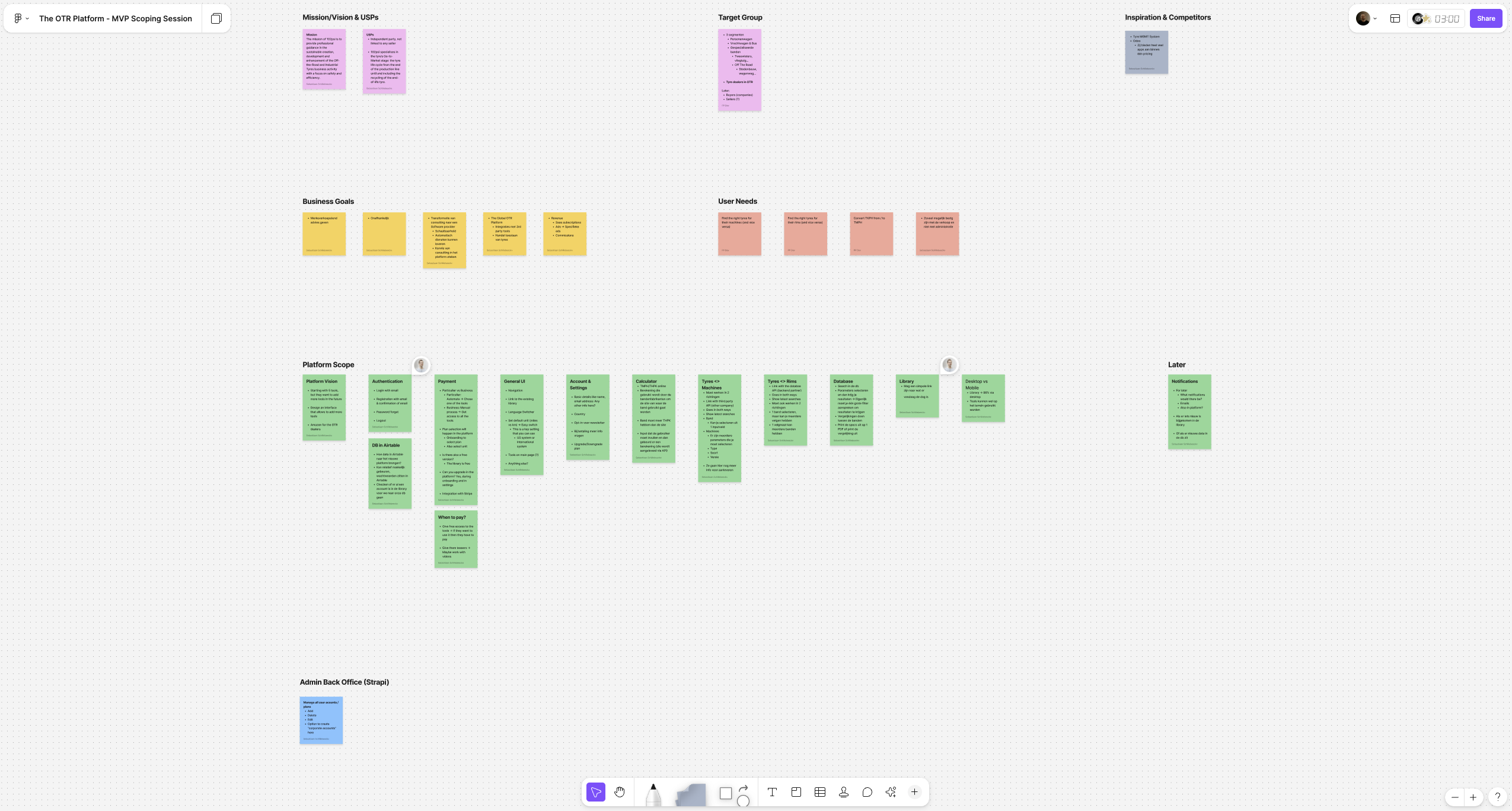 Online whiteboard in Figjam of a MVP scoping session