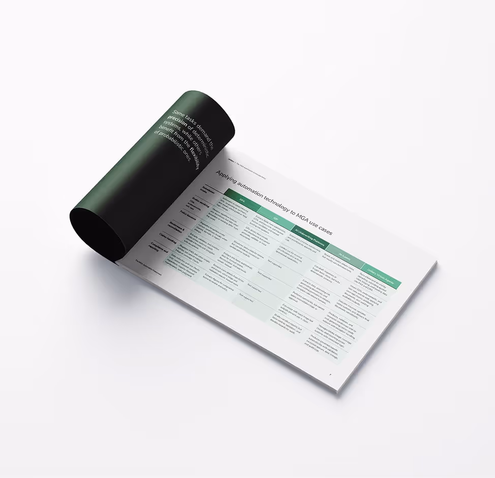 Open booklet featuring a table titled 'Applying automation technology to MGA use cases' with columns listing types of automation and their applications.