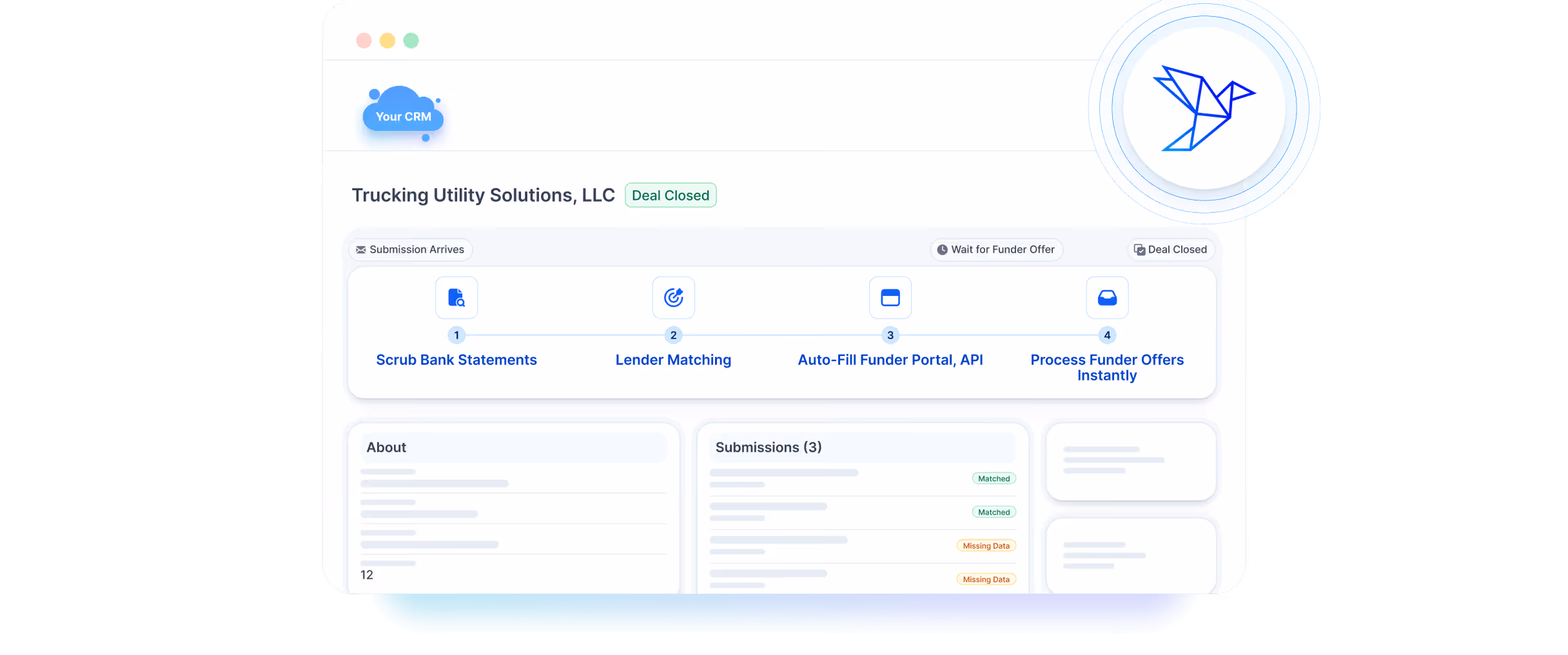 Modern CRM dashboard interface showing a closed deal for a trucking company, with a step-by-step funding workflow including bank statement analysis, lender matching, automated funder portal integration via API, and instant offer processing.