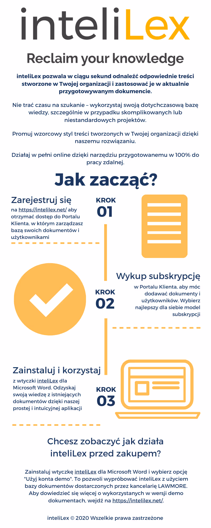 LAWMORE we współpracy z inteliLex