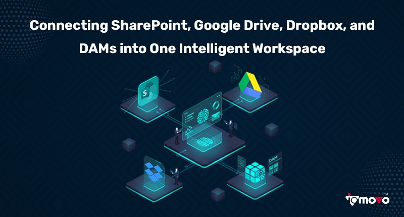 Connecting SharePoint, Google Drive, Dropbox, and DAMs into One Intelligent Workspace