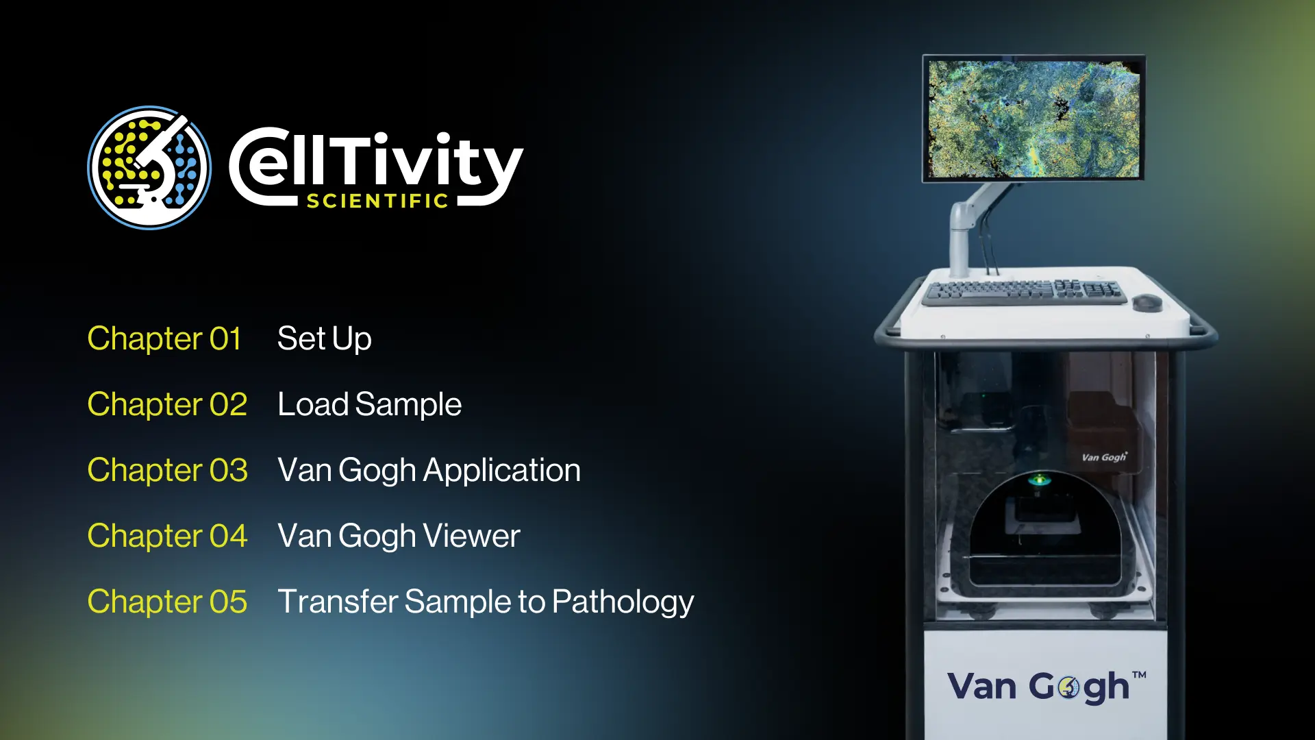 Van Gogh System Demo