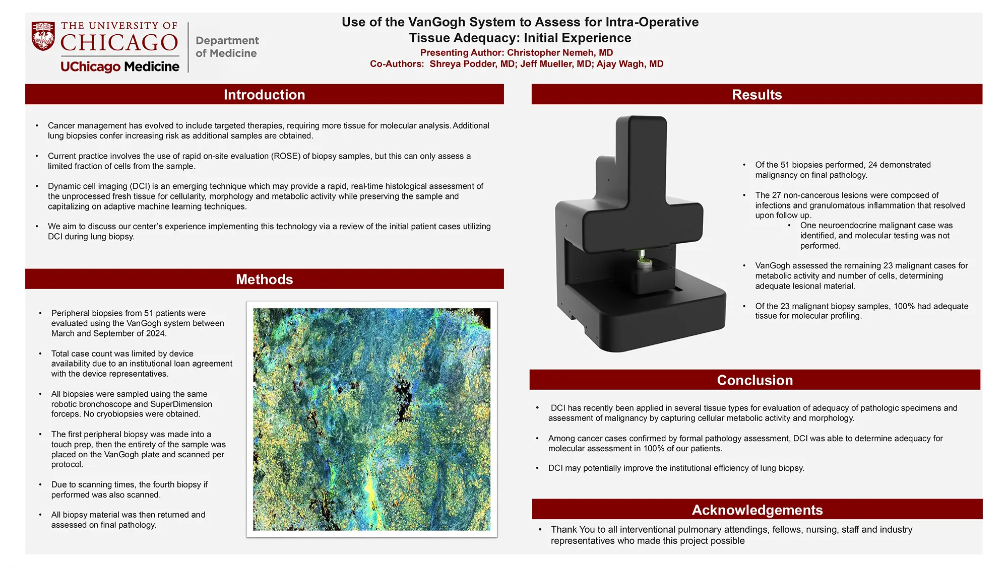 Use of the VanGogh System to Assess for Intra-Operative Tissue Adequacy: Initial Experience