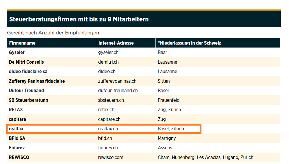 Top tax experts in Switzerland