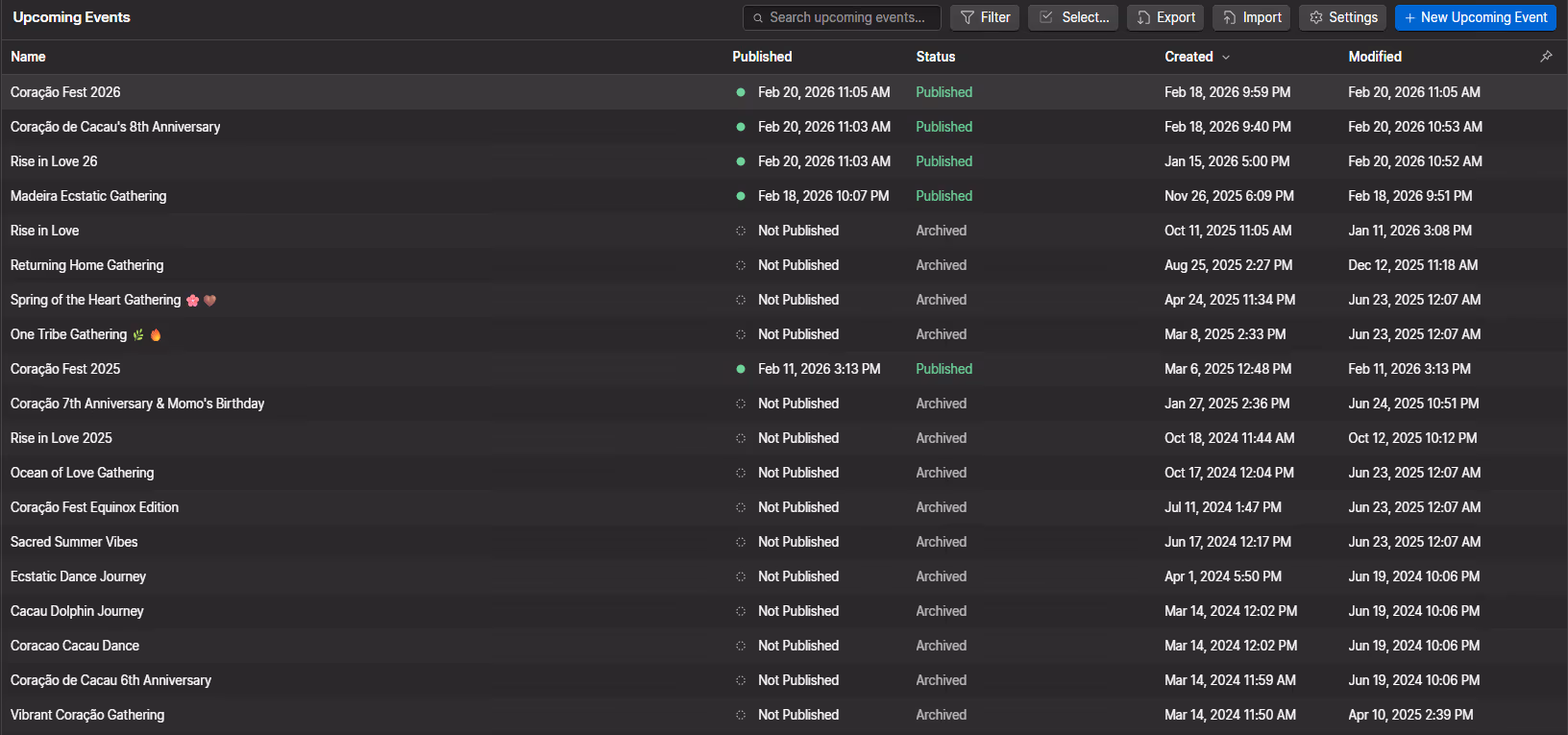 Table listing upcoming events with columns for name, published date, status, created date, and modified date, showing several published and archived events.