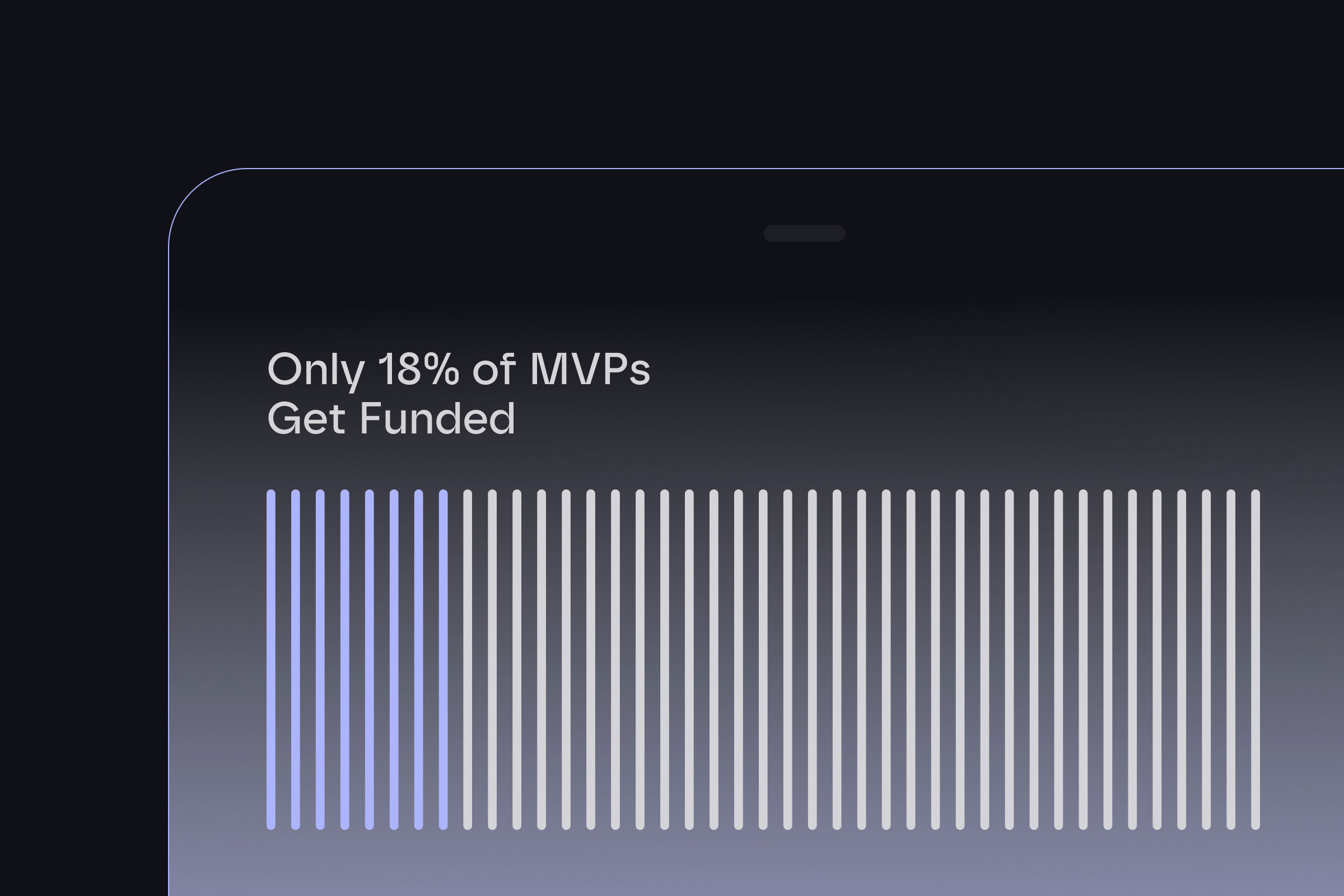 We Asked 100 Founders About MVP Funding. Only 18% Got Funded. Here's Why.