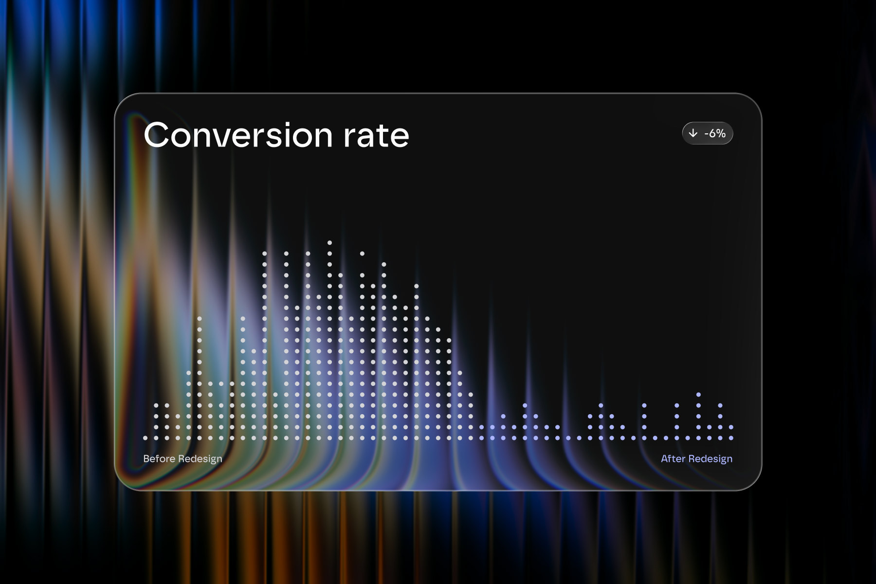 Why Most E-commerce Website Redesigns Tank Conversions (And What Works Instead)