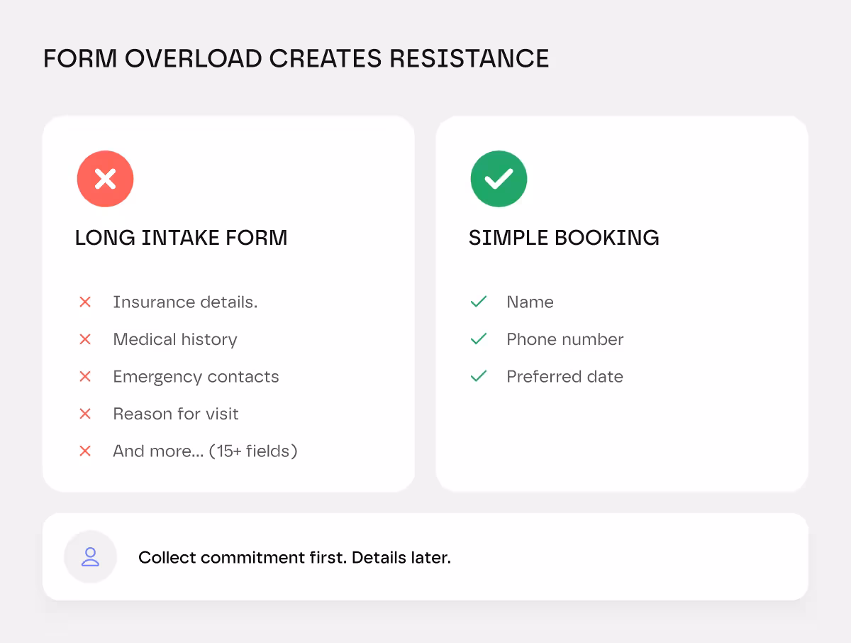 long form vs simple booking