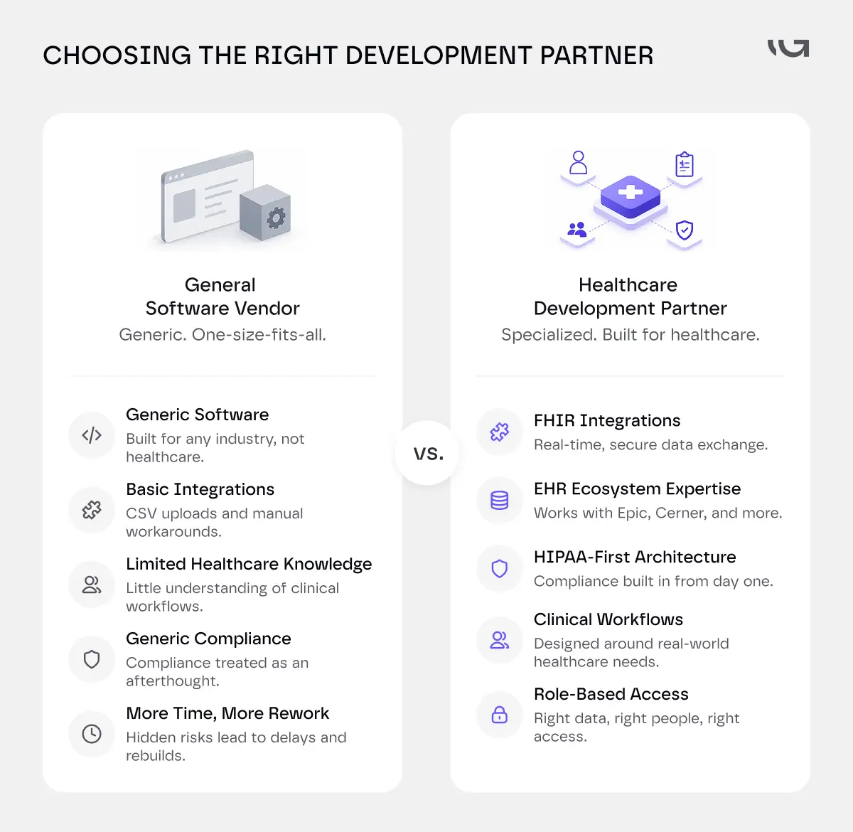 choosing the right dev partner