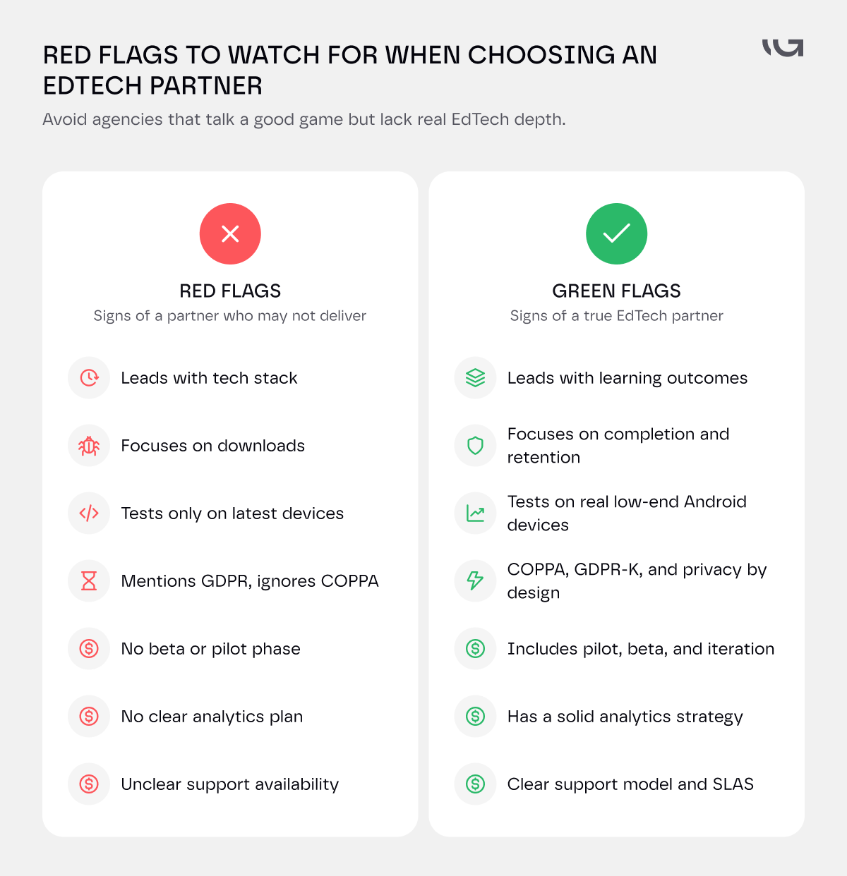 Red Flags to Watch For